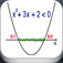 Equations and Inequalities solver - free
